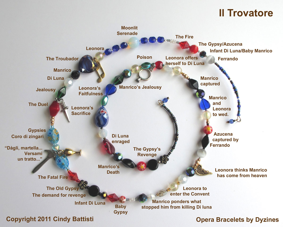 The Il Trovatore Opera Bracelet
