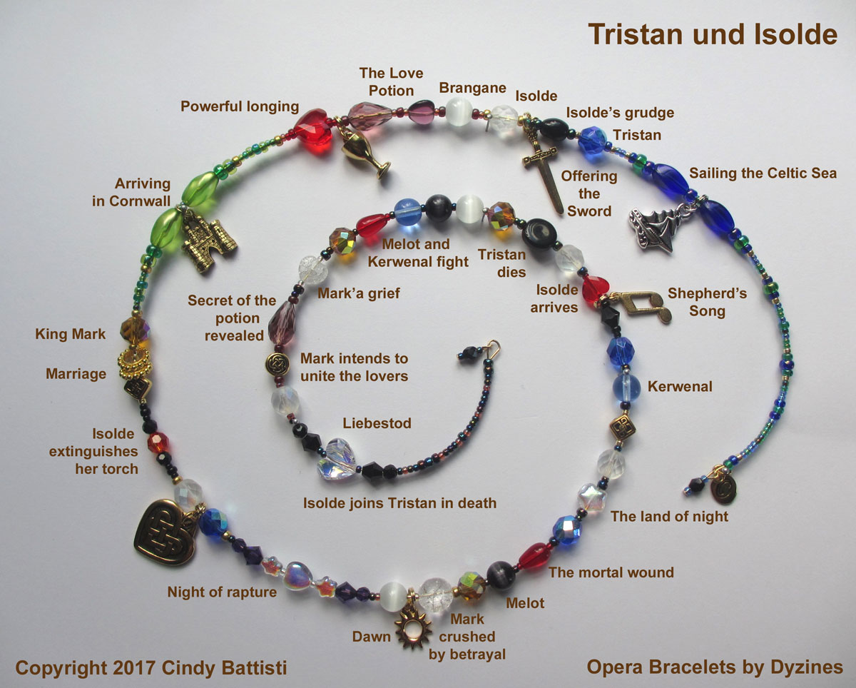 The Tristan und Isolde Opera Bracelet